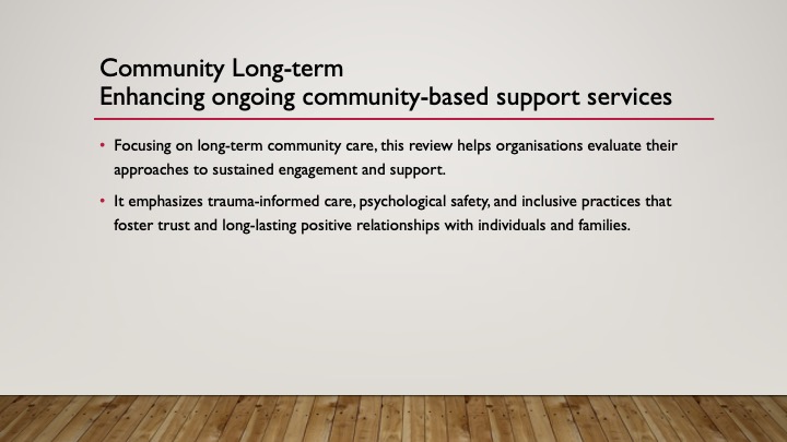 Community Long-Term